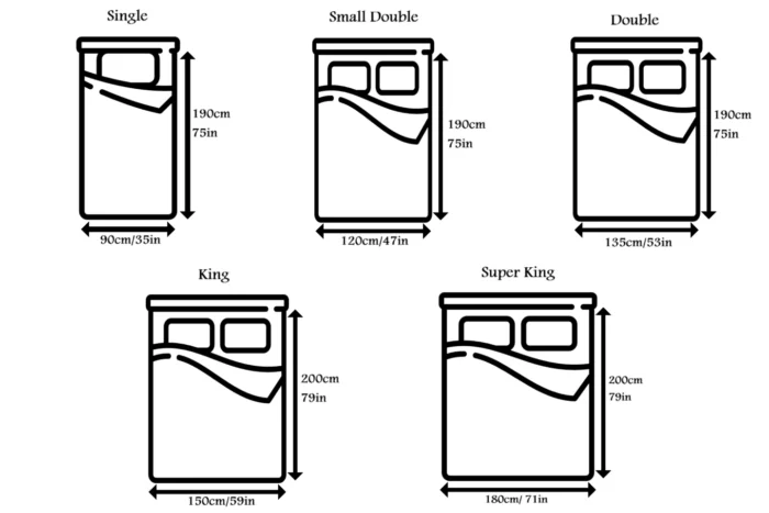 The Yorkshire Rest Bed | Divan Bed With Drawer Storage | The Bed Store - Image 2